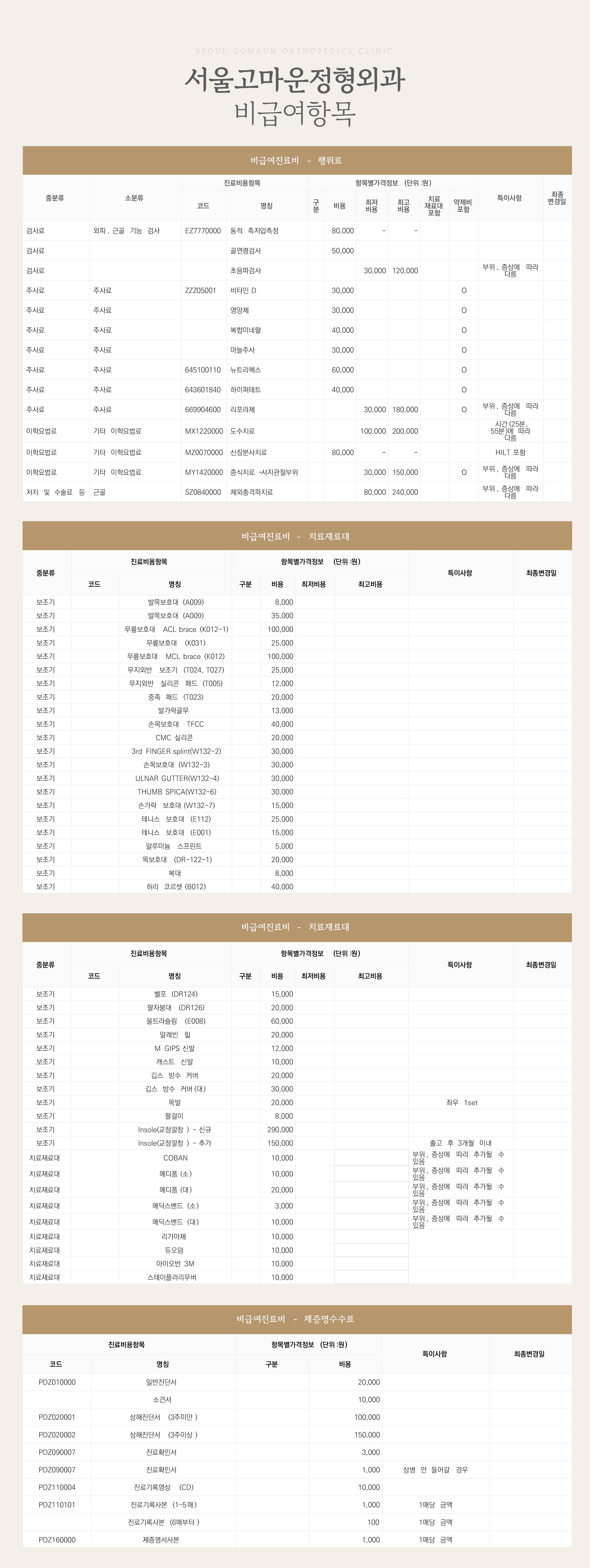 연세청담항외과 비급여항목 이미지